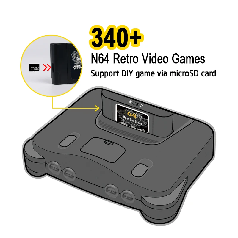 Cartão de jogo retrô 340 em 1  - Retro Gaming N64 avaliação e preço