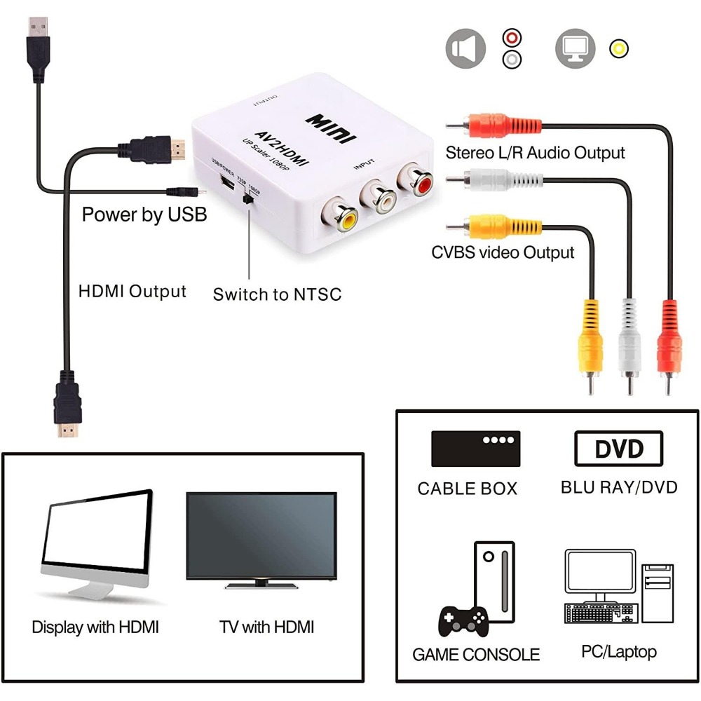 Conversor RCA AV para HDMI 108 - Retro Gaming N64 avaliação e preço