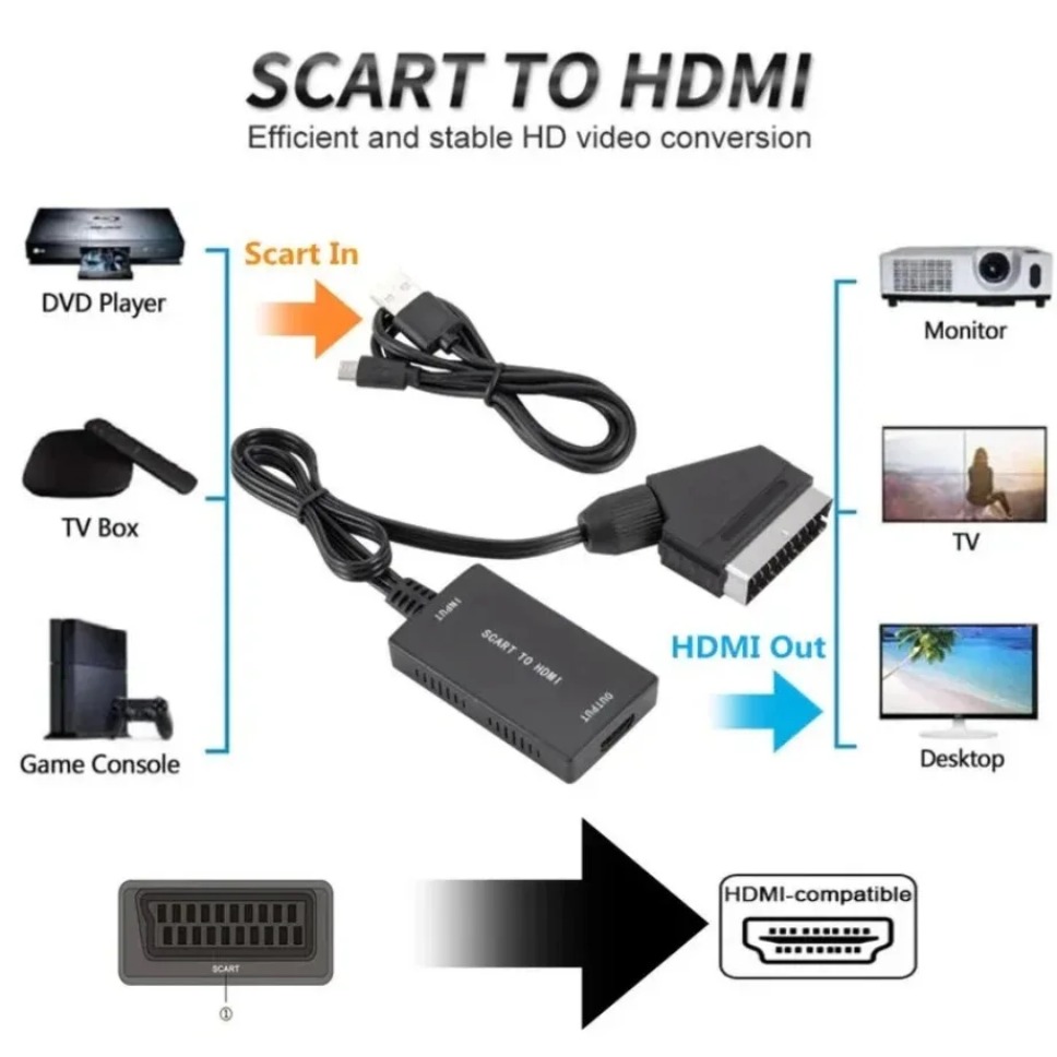 Hd1080p scart para hdmi-conver - Scart To Hdmi avaliação e preço